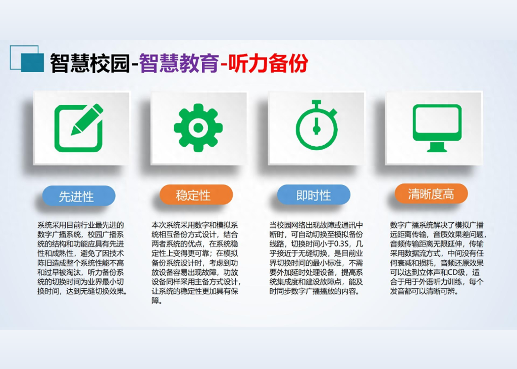 智慧教育、智慧校园、智慧课堂的区别？(图2)
