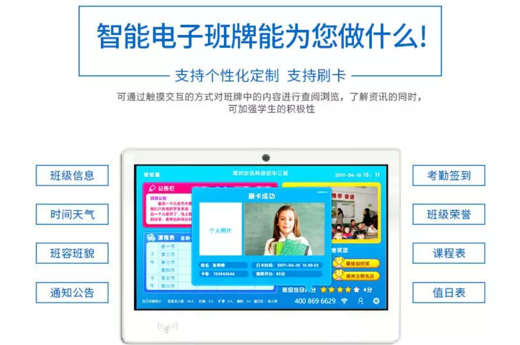 智慧校园建设(图4)