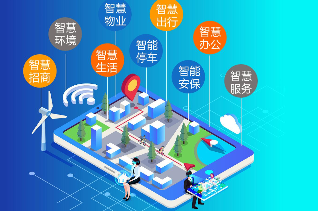 智慧校园建设(图2)