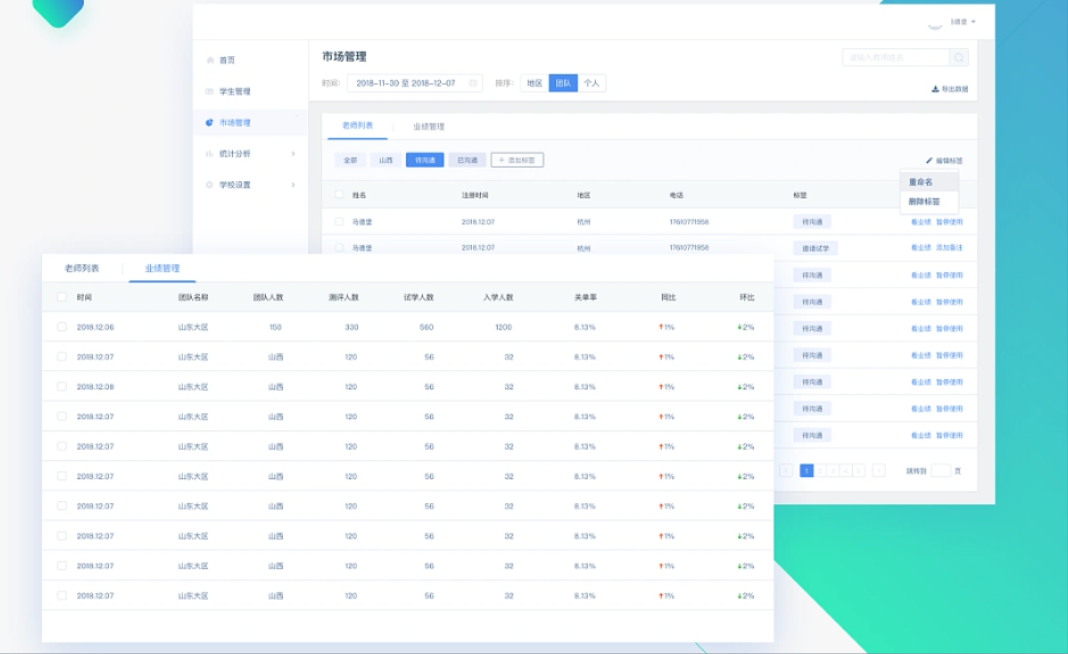 高效便捷的测评管理系统，提升学校管理效率和教学质量(图2)