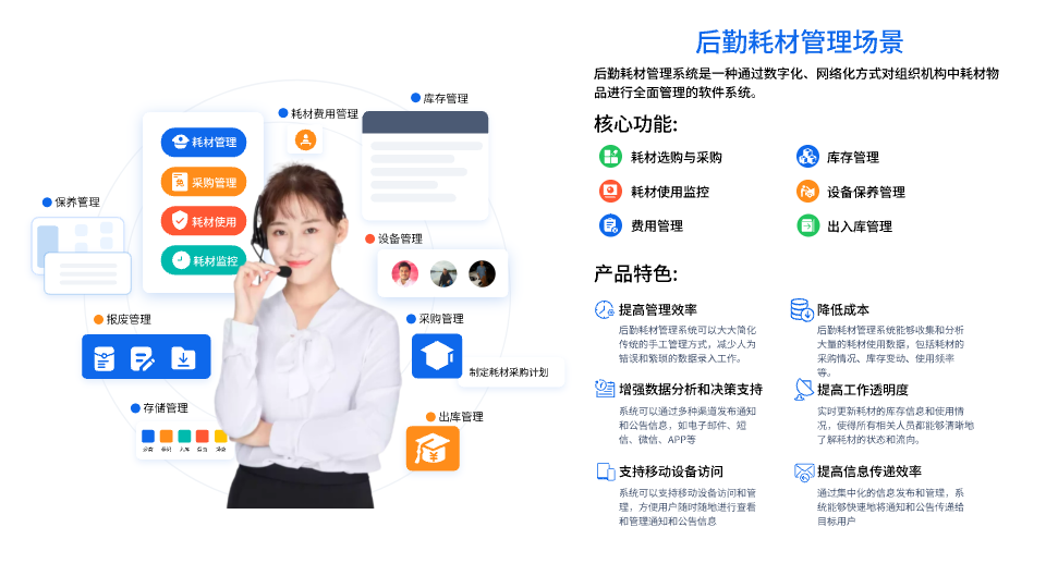 智慧校园能耗管理系统(图1) 智慧校园后勤能耗管理系统(图1)