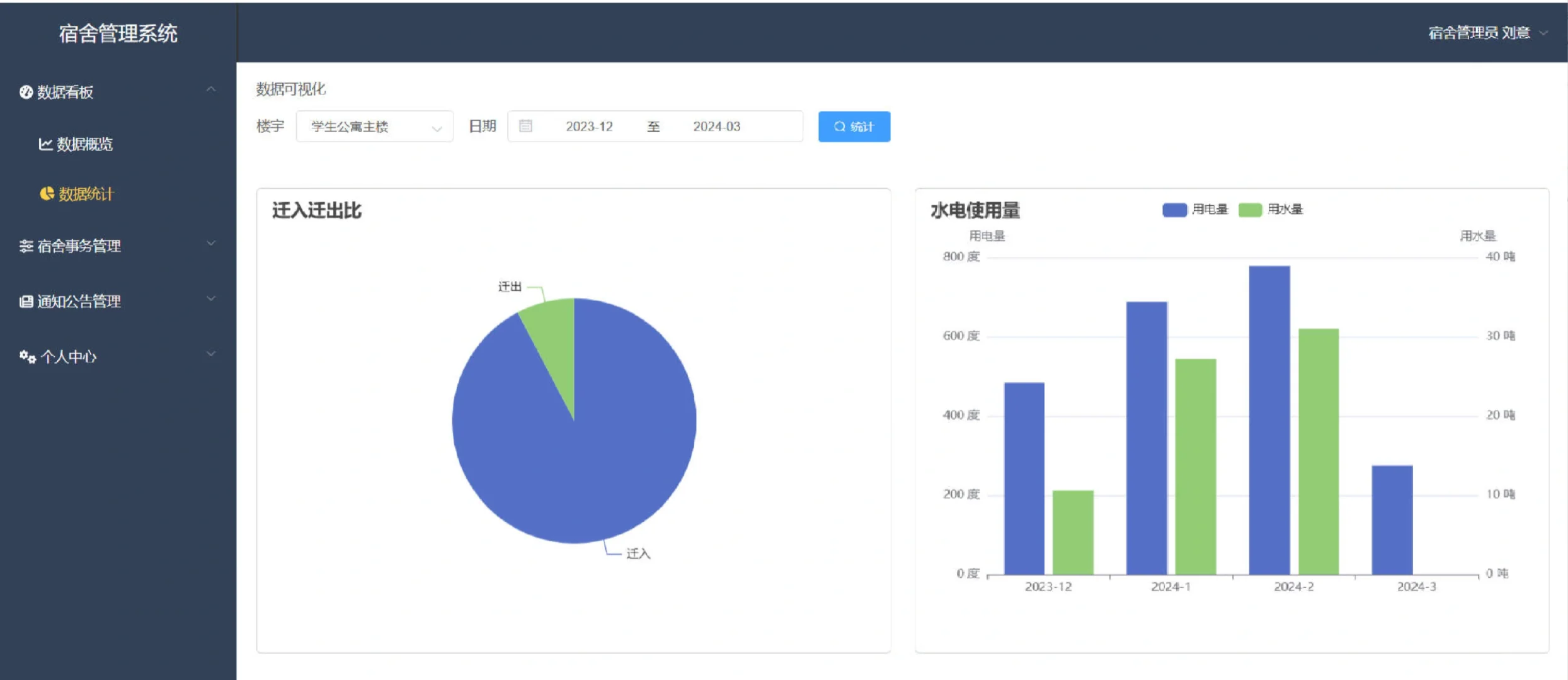 学生党福音！[宿舍管理系统]让宿舍生活更美好(图2)