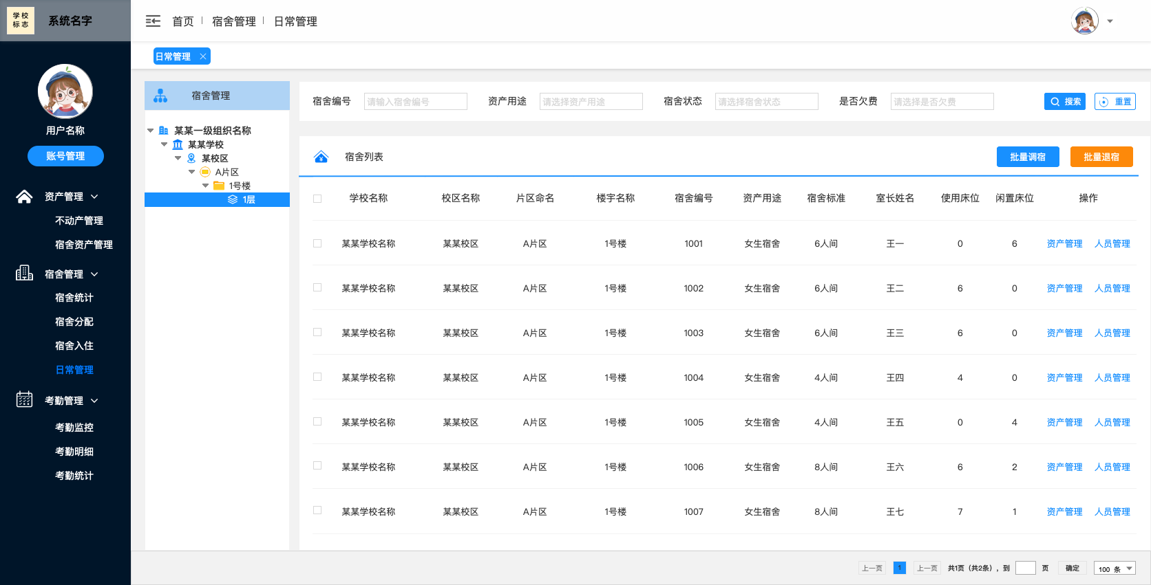 智慧校园必备神器——全方位解析[宿舍管理系统]的价值(图2)