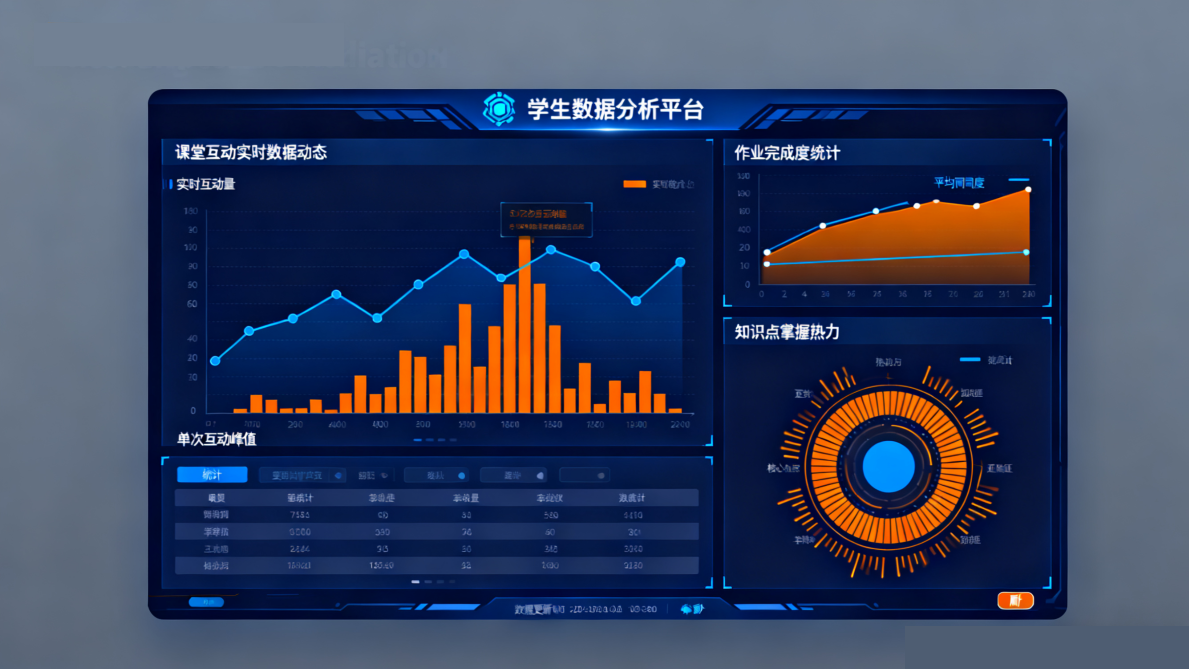 智慧校园管理平台：为师生创造更好的学习环境(图1)
