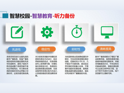 智慧教育、智慧校园、智慧课堂的区别？