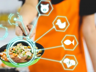 智慧食堂系统怎么解决