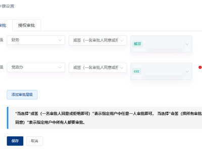 智慧校园-公文流程管理