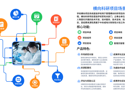 科研横向项目管理