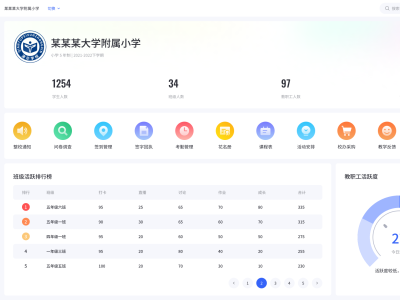  打造智慧校园：家校沟通与教育教学新模式