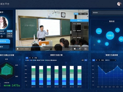 从传统到智能——智慧校园硬件的革新之路